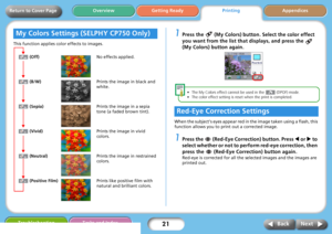 Page 2121
Getting ReadyPrintingAppendices Overview
Troubleshooting Tasks and Index
Next Back
Return to Cover Page
This function applies color effects to images. 
1Press the   (My Colors) button. Select the color effect 
you want from the list that displays, and press the   
(My Colors) button again. 
• The My Colors effect cannot be used in the   (DPOF) mode. 
• The color effect setting is reset when the print is completed.
When the subject’s eyes appear red in the image taken using a flash, this 
function...