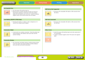 Page 4848
Appendices
TroubleshootingTasks and Index
Next Back
Return to Cover PageGetting Ready Printing Overview
• Turn the power off and then back on. 
• Remove the ink cassette and take the slack out of the ink 
sheet before replacing it. If this does not fix the problem, 
replace the ink cassette with a new one. Contact a customer 
support center if you cannot remove the ink cassette. 
• Recharge the battery or replace it with a charged one. Or 
connect the compact power adapter. 
• Cannot print via a...