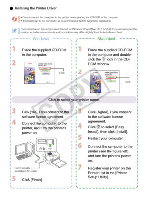 Page 18
1

  Installing the Printer Driver
Do not connect the computer to the printer before placing the CD-ROM in the computer.You must login to the computer as an administrator before beginning installation.••
WindowsMacintosh
  Place the supplied CD-ROM 
in the computer.
 
 Click [Yes], if you consent to the 
software license agreement.
 Connect the computer to the 
printer, and turn the printer’s 
power on.
 Click [Finish].
 Place the supplied CD-ROM 
in the computer and double-
click the  icon in the...