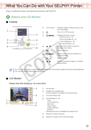 Page 9
9

What You Can Do with Your SELPHY Printer
Enjoy a multitude of basic and advanced functions with SELPHY.
 Buttons and LCD Monitor
  Controls
1LCD monitorDisplays images, setting screens, and error messages.
2Turns on or off the power.
3Displays the menu screen.DPOF Print (p. 13)Print All Images (p. 13)Print Settings (p. 10)Printer Setup (p. 14)
••••
4, Specifies the number of prints or changes menu items.
5Selects settings.
6Returns to the previous operation or cancels printing.
7Starts printing.
8,...