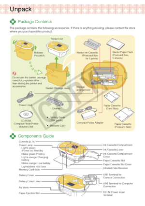 Page 4
4
Unpack
 Package Contents
The package contains the following accessories. If there is anything missing, please contact the store where you purchased this product.
 Components Guide
Controls (p. 9)Power LampLights green:(Power on) StandbyBlinks green: PrintingLights orange: Charging batteryBlinks orange: Low batteryLights/blinks red: ErrorMemory Card Slots
Battery Cover Lever
Battery Cover
Air Vents
Paper Ejection Slot
Ink Cassette Compartment
Ink Cassette Lever
Paper Cassette Slot
Ink Cassette...