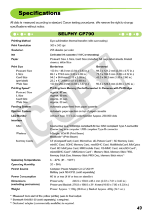 Page 49


Specifications
All data is measured according to standard Canon testing procedures. We reserve the right to change 
specifications without notice.
SELPHY CP790
Printing MethodDye-sublimation thermal transfer (with overcoating)
Print Resolution300 x 300 dpi
Gradation256 shades per color
InkDedicated ink cassette (Y/M/C/overcoating)
PaperPostcard Size, L Size, Card Size (including full page label sheets, 8-label sheets), Wide Size
Print SizeBorderlessBordered
Postcard SizeL SizeCard Size(per...