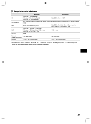 Page 14727
Requisitos del sistema
WindowsMacintosh
SO Windows 7 Service Pack 1
Windows Vista Service Pack 2
Windows XP Service Pack 3 Mac OS X v10.6 – v10.7
Configuración Los sistemas operativos anteriores deben instalarse previamente en orden\
adores que tengan puertos 
USB.
CPU Pentium 1,3 GHz o superior Mac OS X v10.7: Intel Core 2 Duo o superior
Mac OS X v10.6: procesador Intel
RAM Windows 7 (64 bits): 2 GB o más
Windows 7 (32 bits), Vista: 1 GB o más
Windows XP: 512 MB o más 1 GB o más
Interfaz USB
Espacio...