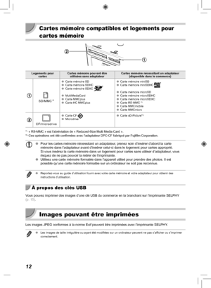 Page 17212
 Cartes mémoire compatibles et logements pour 
cartes mémoire
Logements pour cartes Cartes mémoire pouvant être 
utilisées sans adaptateur Cartes mémoire nécessitant un adaptateur 
(disponible dans le commerce)
SD/MMC +
 
O Carte mémoire SD
 
O Carte mémoire SDHC
 
O Carte mémoire SDXC 
 
O MultiMediaCard
 
O Carte MMCplus
 
O Carte HC MMCplus  
O Carte mémoire miniSD
 
O Carte mémoire miniSDHC  
O Carte mémoire microSD
 
O Carte mémoire microSDHC
 
O Carte mémoire microSDXC
 
O Carte RS-MMC *
1 
O...