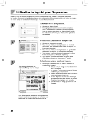 Page 19030
  Utilisation du logiciel pour l’impression
Utilisez le logiciel installé (SELPHY Photo Print) pour imprimer des images à partir votre ordinateur.
La fonction [Impression simple] est expliquée dans cette section. Ell\
e vous permet de voir toutes les images 
en même temps et de sélectionner celles que vous souhaitez imprime\
r.
Affichez le menu d’impression.
 
O Cliquez sur [Menu d’imp].
 
O Si les préparations d’impression sont incomplètes 
(bac d’alimentation et cassette d’encre non insérés), 
vous...