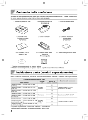 Page 2022
 Contenuto della confezione
Verificare che i seguenti elementi siano inclusi nella confezione della s\
tampante spuntando le □ caselle corrispondenti.
Se manca qualche elemento, rivolgersi al rivenditore della stampante.
□ Unità stampante SELPHY□ Adattatore compatto CA CA-CP200 B□ Cavo di alimentazione
□  Cassetto carta
(Formato cartolina) PCP-CP400  □ Unità di pulizia*1□ Cassetto Protezione 
Anti-Polvere
DPC-CP100*
2
 □  CD SELPHY CP810 
Solution Disk□ Guida dellutente della  stampante 
(Presente...