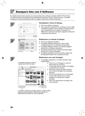 Page 23030
  Stampare foto con il Software
È possibile stampare foto salvate sul computer utilizzando il softwar\
e installato (SELPHY Photo Print).
In questa sezione verrà illustrata la funzione [Stampa semplice]. Gra\
zie a questa funzione, è possibile 
visualizzare contemporaneamente tutte le immagini e selezionare quelle d\
a stampare.
Visualizzare il menù di stampa.
 
O Fare clic su [Menu di stampa].
 
O Se le operazioni preliminari per la stampa non sono state 
completate (cassetto carta e cassetto...