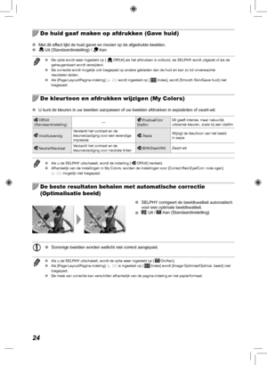 Page 26424
  De huid gaaf  maken op afdrukken (Gave huid)
 
O Met dit effect lijkt de huid gaver en mooier op de afgedrukte beelden.
 
O Uit (Standaardinstelling) /  Aan
 
O De optie wordt weer ingesteld op [  Off/Uit] als het afdrukken is voltooid, de SELPHY wordt uitgezet of als de 
geheugenkaart wordt verwijderd.
 
O De correctie wordt mogelijk ook toegepast op andere gebieden dan de huid\
 en kan zo tot onverwachte 
resultaten leiden.
 
O Als [Page Layout/Pagina-indeling]  (p.  23) wordt ingesteld op [...