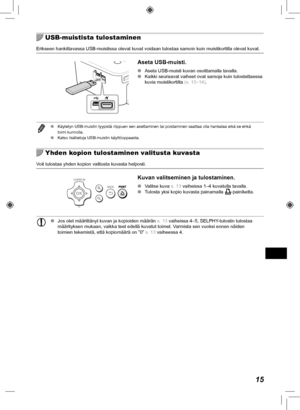 Page 29515
  USB-muistista tulostaminen
Erikseen hankittavassa USB-muistissa olevat kuvat voidaan tulostaa samoi\
n kuin muistikortilla olevat kuvat.
Aseta USB-muisti.
 
O Aseta USB-muisti kuvan osoittamalla tavalla.
 
O Kaikki seuraavat vaiheet ovat samoja kuin tulostettaessa 
kuvia muistikortilta  (s.  13– 14).
 
O Käytetyn USB-muistin tyypistä riippuen sen asettaminen tai poistam\
inen saattaa olla hankalaa eikä se ehkä 
toimi kunnolla.
 
O Katso lisätietoja USB-muistin käyttöoppaasta.
Yhden kopion...