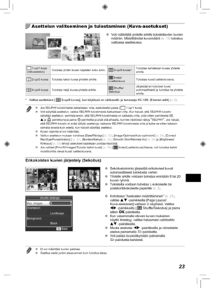 Page 30323
  Asettelun valitseminen ja tulostaminen (Kuva-asetukset)
 
O Voit määrittää yhdelle arkille tulostettavien kuvien 
määrän. Määrittämäsi kuvamäärä  (s.  13) tulostuu 
valitussa asettelussa.
 1-up/1 kuva
(oletusasetus) Tulostaa yhden kuvan käyttäen koko arkin. 8-up/8 kuvaa*Tulostaa kahdeksan kuvaa yhdelle 
arkille.
 2-up/2 kuvaa
Tulostaa kaksi kuvaa yhdelle arkille. Index/
Luettelokuva Tulostaa kuvat luettelokuvana.
 4-up/4 kuvaa
Tulostaa neljä kuvaa yhdelle arkille. Shuffle/
Sekoitus Järjestää eri...