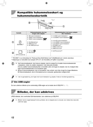 Page 5212
 Kompatible hukommelseskort og 
hukommelseskortstik
KortstikHukommelseskort, der kan 
bruges uden adapterHukommelseskort, der kræver adapter  (fås i handelen)
SD/MMC+
 
OSD-hukommelseskort 
O SDHC-hukommelseskort
 
O SDXC-hukommelseskort 
 
O MultiMediaCard
 
O MMCplus-kort
 
O HC MMCplus-kort  
O miniSD-hukommelseskort
 
O miniSDHC-hukommelseskort  
OmicroSD-hukommelseskort 
OmicroSDHC-hukommelseskort 
OmicroSDXC-hukommelseskort 
ORS-MMC-kort*1 
OMMCmobile-kort 
O MMCmicro-kort
CF/microdrive
 
O...