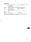 Page 34727
Systemkrav
WindowsMacintosh
OS Windows 7 Service Pack 1
Windows Vista Service Pack 2
Windows XP Service Pack 3 Mac OS X v10.6–v10.7
Konfiguration Ovanstående operativsystem ska vara förinstallerade på datorer \
med inbyggda USB-portar.
Processor Pentium 1,3 GHz eller bättre Mac OS X v10.7: Intel Core 2 Duo eller senare
Mac OS X v10.6: Intel-processor
RAM-minne Windows 7 (64 bitar): 2 GB eller mer
Windows 7 (32 bitar), Vista: 1 GB eller mer
Windows XP: 512 MB eller mer 1 GB eller mer
Gränssnitt USB...