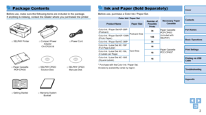 Page 2Package Contents
Before use, make sure the following items are included in the package.
If anything is missing, contact the retailer where you purchased the pri\
nter.
□ SELPHY Printer □ Compact Power Adapter
CA-CP200 B □ Power Cord
□ Paper Cassette  
PCP-CP400 □ SELPHY CP820 
Solution Disk □ SELPHY CP820  
Manuals Disk
□ Getting Started □ Warranty System  Booklet
2
Cover
Contents
Part Names
Basic Operations
Print Settings
Printing via USB 
Cable
Troubleshooting
Appendix
Ink and Paper (Sold Separately)...