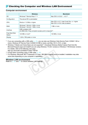 Page 3636
Checking the Computer and Wireless LAN Environment
Computer environment
WindowsMacintosh
OS Windows 7 Service Pack 1*
1*2Mac OS X v10.6.8 -  v10.7*1
ConfigurationThe above OS is preinstalled
CPU Pentium 1.3 GHz or higher Mac OS X v10.7: Intel Core2 Duo  or  higher
Mac OS X v10.6: Intel processor
RAM Windows 7 (64-bit): 2 GB or more
Windows 7 (32-bit): 1 GB or more 1 GB or more
Interface USB, wireless LAN
An IEEE 802.11b/g compliant access point is required*
3
Free Hard Disk 
Space120 MB or more*4140...