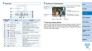 Page 66
Cover
Contents
Basic Operations
Print Settings
Printing via USB 
Cable
Troubleshooting
Appendix
Printing via Wi-Fi
Part Names
Controls
Icons in This Guide Name
Function
–
Screen (LCD monitor) Displays images, setting screens, or 
error messages (
=  57)
Power button
Turns SELPHY on or off (=  12)
MENU button
Displays the menu screen (=  12)
–
EDIT button Displays the editing menu and rotates 
the crop frame

OK button
Confirms the selected item
Up / More prints button
Specifies the print quantity or...