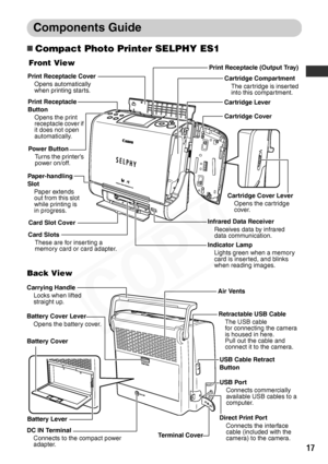 Page 19
17
Components Guide
„Compact Photo Printer SELPHY ES1
Power ButtonTurns the printer’s 
power on
/off.
Front View
Back View
Infrared Data Receiver Receives data by infrared 
data communication. Cartridge Compartment
The cartridge is inserted 
into this compartment.
Cartridge Cover
Battery Cover Lever Opens the battery cover.
Battery Cover Air Vents
Retractable USB Cable
The USB cable 
for connecting the camera 
is housed in here. 
Pull out the cable and 
connect it to the camera.
Card SlotsThese are for...