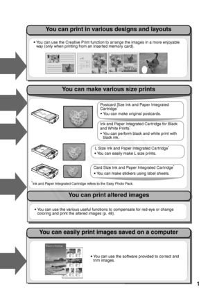 Page 3
1
L Size Ink and Paper Integrated Cartridge*
•You can easily make L size prints.
• You can make stickers using label sheets.
• You can use the software provided to correct and 
trim images. 
You can make various size prints
You can easily print images saved on a computer
Card Size Ink and Paper Integrated Cartridge*
You can print altered images
•You can use the various useful functions to compensate for red-eye or change 
coloring and print the altered images (p. 48).
You can print in various designs...