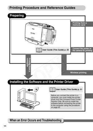 Page 22
20
Printing Procedure and Reference Guides
User Guide (This Guide) p. 51
Before you connect the printer to a 
computer, you must install the printer 
driver from the Compact Photo Printer 
Solution Disk. Be sure to install the 
software before connecting the printer 
to the computer using the procedure 
on page 52.
User Guide (This Guide) p. 22
Wireless printingPrinting from a 
memory card
Connect the printer to 
the camera for printing
Preparing
Installing the Software and the Printer Driver
When an...