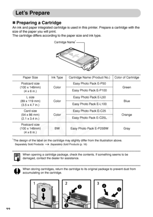 Page 24
22
Let’s Prepare
„Preparing a Cartridge
An ink and paper integrated cartridge is used in this printer. Prepare a cartridge with the 
size of the paper you will print.
The cartridge differs according to the paper size and ink type.
*The design of the label on the cartridge may slightly differ from the illustration above.
Separately Sold Products   Separately Sold Products (p. 16)
When opening a cartridge package, check the contents. If something seems to be 
damaged, contact the dealer for assistance....