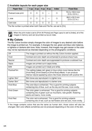 Page 52
50
†Available layouts for each paper size
*The file number is printed when both Date and File No. are set to [On]. 
When the print mode is set to [Print All Photos] and Page Layout is set to [Index], all of the 
images in memory card can be printed out as an index.
„My Colors
The My Colors function simply changes the color of images to any desired color before 
the image is printed out. For example, it changes the red, green and blue color balance, 
or lightens or darkens skin tone. Note, however, that...