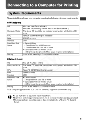 Page 53
51
Connecting to a Computer for Printing
System Requirements
Please install the software on a computer meeting the following minimum requirements.
„Windows
„Macintosh
*EOS Utility (an application for EOS DIGITAL cameras) supported on PowerPC only
zA CD-ROM drive is required to install the software.
zEven when system requirements are met, not all computer functions can be guaranteed.
zMacintosh software cannot be used on disks formatted in the UFS (Unix File System) 
for mat.
OS Windows 2000 Service Pack...