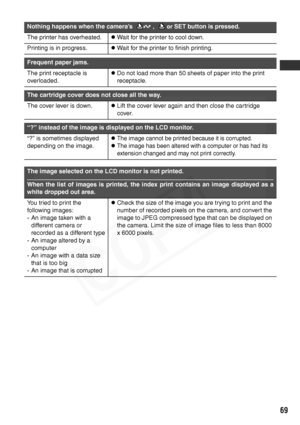 Page 71
69
Nothing happens when the camera’s  , or SET button is pressed.
The printer has overheated.zWait for the printer to cool down.
Printing is in progress.zWait for the printer to finish printing.
Frequent paper jams.
The print receptacle is 
overloaded.zDo not load more than 50 sheets of paper into the print 
receptacle.
The cartridge cover does not close all the way.
The cover lever is down.zLift the cover lever again and then close the cartridge 
cover.
“?” instead of the image is displayed on the LCD...