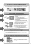 Page 3
1
L Size Ink and Paper Integrated Cartridge*
•You can easily make L size prints.
• You can make stickers using label sheets.
• You can use the software provided to correct and 
trim images. 
You can make various size prints
You can easily print images saved on a computer
Card Size Ink and Paper Integrated Cartridge*
You can print altered images
•You can use the various useful functions to compensate for red-eye or change 
coloring and print the altered images (p. 48).
You can print in various designs...