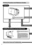 Page 22
20
Printing Procedure and Reference Guides
User Guide (This Guide) p. 51
Before you connect the printer to a 
computer, you must install the printer 
driver from the Compact Photo Printer 
Solution Disk. Be sure to install the 
software before connecting the printer 
to the computer using the procedure 
on page 52.
User Guide (This Guide) p. 22
Wireless printingPrinting from a 
memory card
Connect the printer to 
the camera for printing
Preparing
Installing the Software and the Printer Driver
When an...