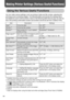 Page 50
48
Making Printer Settings (Various Useful Functions)
Using the Various Useful Functions
You can make various settings, such as printing of date and file number, selecting the 
print layout and correcting images. The following table summarizes the settings items 
and details for each of the functions. Items in the following table that are gray can also be 
set in the printing confir mation screen (but borders cannot be  set from Creative Print).
*1 Enabled only when printing from a memory card
*2 The...