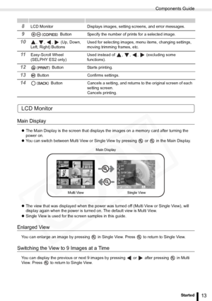 Page 13
Components Guide
13Getting Started
LCD Monitor
Main Display
zThe Main Display is the screen that displays the images on a memory card after turning the 
power on.
z You can switch between Multi View or Single Vi ew by pressing   or   in the Main Display.
z The view that was displayed when the power was turned off (Multi View or Single View), will 
display again when the power is turned on. The default view is Multi View.
z Single View is used for the screen samples in this guide.
Enlarged View
You can...