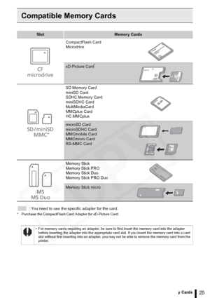 Page 25
25Printing from Memory Cards
Compatible Memory Cards
: You need to use the specific adapter for the card.
*  Purchase the CompactFlash Card Adapter for xD-Picture Card.
SlotMemory Cards
CompactFlash Card
Microdrive
xD-Picture Card*
SD Memory Card
miniSD Card
SDHC Memory Card
miniSDHC Card
MultiMediaCard
MMCplus Card
HC MMCplus
microSD Card
microSDHC Card
MMCmobile Card
MMCmicro Card
RS-MMC Card
Memory Stick
Memory Stick PRO
Memory Stick Duo
Memory Stick PRO Duo
Memory Stick micro
• For memory cards...