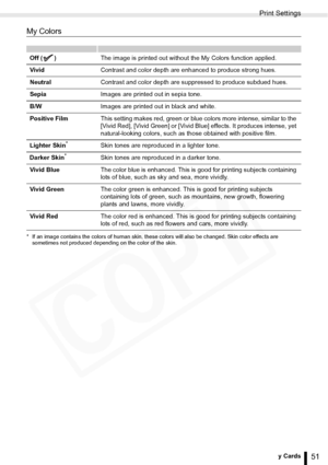 Page 51
Print Settings
51Printing from Memory Cards
My Colors
* If an image contains the colors of human skin, these colors will also be changed. Skin color effects are sometimes not produced depending on the color of the skin. 
Off ( ) The image is printed out without the My Colors function applied.
Vivid Contrast and color depth are  enhanced to produce strong hues.
Neutral Contrast and color depth are  suppressed to produce subdued hues.
Sepia Images are printed out in sepia tone.
B/W Images are printed out...