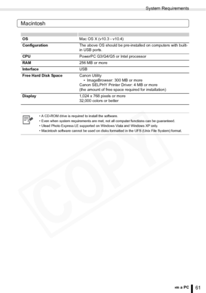 Page 61
System Requirements
61Printing from a PC
Macintosh
OSMac OS X (v10.3 - v10.4)
Configuration The above OS should be pre-installed on computers with built-
in USB ports.
CPU PowerPC G3/G4/G5 or Intel processor
RAM 256 MB or more
Interface USB
Free Hard Disk Space Canon Utility
• ImageBrowser: 300 MB or more
Canon SELPHY Printer Driver: 4 MB or more 
(the amount of free space required for installation)
Display 1,024 x 768 pixels or more
32,000 colors or better
• A CD-ROM drive is required to install the...