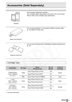 Page 9
9Getting Started
Accessories (Sold Separately)
Cartridge Type
* Card-sized label sheet.
Ink and paper integrated cartridge.
The cartridge differs depending on the paper size and ink type. 
Please refer to the Cartridge Type table below.
You can print outdoors, or at locations without a power outlet 
(p. 72) (SELPHY ES2 only).
You can print wirelessly from a Bluetooth-enabled mobile phone 
(p. 57).
Paper SizeInk TypeName
 (Product No.)No. of 
SheetsColor of 
Cartridge
Postcard size
(100 x 148mm) (4 x 6...