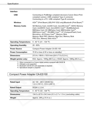 Page 90
Specification
90Appendix
Compact Power Adapter CA-ES100 
InterfaceUSB Connecting to PictBridge compliant devices/a Canon Direct Print 
compliant camera: USB compliant Type A connector
Connecting to a PC: USB compliant Type B connector
Wireless IrDA
*2 (Print Beam) (SELPHY ES2 only)/Bluetooth (Print Beam)*3
Memory CardsSD Memory Card, miniSD Card, microSD Card*4, SDHC Memory 
Card, miniSDHC Card, microSDHC Card*4, MultiMediaCard, 
MMCplus Card, HC MMCplus Card, MMCmobile Card*4,
MMCmicro Card*4, RS-MMC...