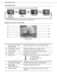 Page 14
Components Guide
14Getting Started
Information Views
You can switch the image information views by pressing  .
No information displays only in Single View or Enlarged View.
Sample View of the LCD Monitor
1Number of Prints for the 
Selected ImageDisplays the number of prints for the selected image.
2Total Number of Prints Displays the total number of images to print.
3Time and Date Displays the date and time the image was shot.
4File Number Displays the image number.
5Memory Card Displays the slot in...