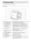 Page 10
10Getting Started
Components Guide
For more information, refer to the listed page.
Front View
1Print Receptacle Cover Opens automatically when printing starts.
2Print Receptacle Button Press to manually open the print receptacle cover.
3Paper-Handling Slot Paper projec ts from this slot while printing is in progress.
4Indicator Lamp Blinks/lights green when a memory card is accessed.
5Infrared Data Receiver Receives infrared data from a mobile phone (SELPHY ES2 
only).
6Card Slot Cover Open to insert a...