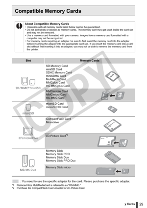 Page 29
29Printing from Memory Cards
Compatible Memory Cards
: You need to use the specific adapter for the card. Please purchase the specific adapter.
*1 Reduced-Size MultiMediaCard is referred to as RS-MMC.
*2 Purchase the CompactFlash Card Adapter for xD-Picture Card.
About Compatible Memory Cards• Operation with all memory cards listed below cannot be guaranteed.
• Do not add labels or stickers to memory cards. The memory card may get stuck inside the card slot 
and may not be removed. 
• Use a memory card...