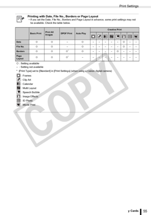 Page 55
Print Settings
55Printing from Memory Cards
Printing with Date, File No., Borders or Page Layout• If you set the Date, File No., Borders and Page Layout in advance, some print settings may not be available. Check the table below.
Basic PrintPrint All 
ImagesDPOF PrintAuto Play
Creative Print
Date {{ –{––––– {––
File No. {{ –{––––– {––
Borders {{{*{–––– {–––
Page 
Layout {{{*–––––––––
{
: Setting available
– : Setting not available
* [Print Type] set to [Standard] in [Print Settings] (when using a Canon...