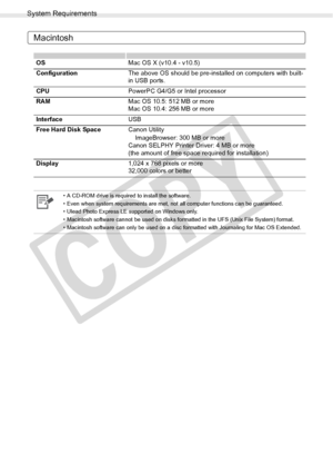 Page 66
System Requirements
66Printing from a Computer
Macintosh
OSMac OS X (v10.4 - v10.5)
Configuration The above OS should be pre-installed on computers with built-
in USB ports.
CPU PowerPC G4/G5 or Intel processor
RAM Mac OS 10.5: 512 MB or more
Mac OS 10.4: 256 MB or more
Interface USB
Free Hard Disk Space Canon Utility
ImageBrowser: 300 MB or more
Canon SELPHY Printer Driver: 4 MB or more 
(the amount of free space required for installation)
Display 1,024 x 768 pixels or more
32,000 colors or better
• A...