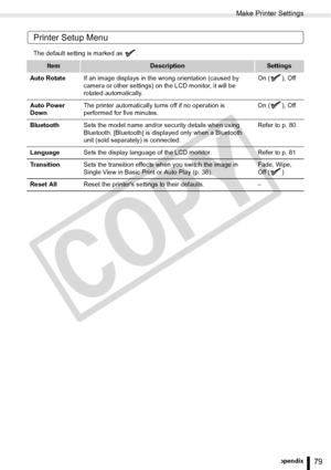 Page 79
Make Printer Settings
79Appendix
Printer Setup Menu
The default setting is marked as  .
ItemDescriptionSettings
Auto Rotate If an image displays in the wrong orientation (caused by 
camera or other settings) on the LCD monitor, it will be 
rotated automatically. On ( ), Off
Auto Power 
Down The printer automatically tu
rns off if no operation is 
performed for five minutes. On ( ), Off 
Bluetooth Sets the model name and/or security details when using 
Bluetooth. [Bluetooth] is displayed only when a...