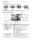 Page 16
Components Guide
16Getting Started
Information Views
You can switch the image information views by pressing  .
No information displays only in Single View or Enlarged View.
Sample View of the LCD Monitor
1Number of Copies for the 
Displayed ImageDisplays the number of copies for the displayed image.
2Time and Date Displays the date and time the image was shot.
3File Number Displays the image number.
4Memory Card Displays the slot in which a memory card is inserted.
:SD/MMC+/miniSD slot
:microSD slot
:...