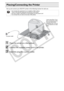 Page 26
26Getting Started
Placing/Connecting the Printer
Set up and connect your SELPHY printer in the following manner for safe use.
1Place the printer on a flat surface.
2Connect the supplied power cord to the printer.
3Insert the plug into a power outlet.
• Do not place the equipment on an unstable or tilted surface.There is risk that the equipment may fall and cause injury.
• Be sure to select a safe place to avoid tripping over the power cord.
• Do not block the air vents on the back of the printer.
To...