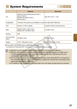 Page 57


System Requirements
WindowsMacintosh
OS
Windows Vista (including Service Pack 1, Service Pack 2)Windows XP Service Pack 2,Service Pack 3
Mac OS X v10.4 – v10.5
ConfigurationThe above OS should be pre-installed on computers with built-in USB ports.
CPUPentium 1.3 GHz or higher PowerPC G4/G5 or Intel Processor
RAMWindows Vista: 1 GB or moreWindows XP: 512 MB or more512 MB or more
InterfaceUSB
Free Hard Disk Space120 MB or more*140 MB or more
Display1,024 × 768 pixels or more1,024 × 768 pixels...