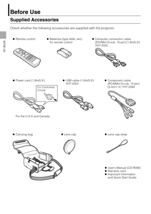 Page 2020
BEFORE USE
Before Use
Supplied Accessories
Check whether the following accessories are supplied with the projector.
zRemote controlzBatteries (type AAA, two)
for remote controlzComputer connection cable
(DVI/Mini D-sub, 15-pin) (1.8m/5.9) 
YH7-2052
zPower cord (1.8m/5.9)zUSB cable (1.8m/5.9)
YH7-2054zComponent cable
(RCA/Mini D-sub, 15-pin) 
(0.4m/1.3) YH7-2084
zCarrying bagzLens cap
zUsers Manual (CD-ROM)
zWarranty card
zImportant Information 
and Quick Start Guide zLens cap strap For the U.S.A and...