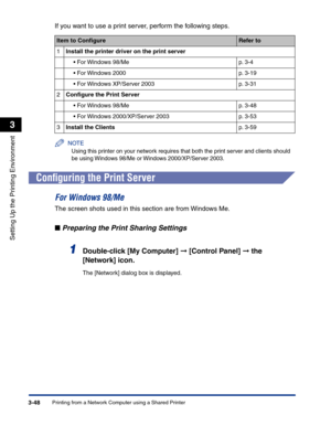 Page 143Printing from a Network Computer using a Shared Printer3-48
Setting Up the Printing Environment
3
If you want to use a print server, perform the following steps.
NOTE
Using this printer on your network requires that both the print server and clients should 
be using Windows 98/Me or Windows 2000/XP/Server 2003.
Conﬁguring the Print Server
For Windows 98/Me
The screen shots used in this section are from Windows Me.
■Preparing the Print Sharing Settings
1Double-click [My Computer] ➞ [Control Panel] ➞ the...