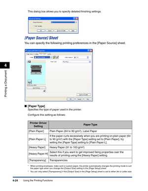 Page 193Using the Printing Functions4-24
Printing a Document
4
This dialog box allows you to specify detailed ﬁnishing settings.
[Paper Source] Sheet
You can specify the following printing preferences in the [Paper Source] sheet.
■[Paper Type]
Speciﬁes the type of paper used in the printer.
Conﬁgure this setting as follows:
*When printing envelopes, index card or custom paper, the printer automatically changes the printing mode to suit 
the paper type when you change the [Output Size] setting in the [Page Setup]...