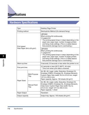 Page 299Specifications7-2
Appendix
7
Speciﬁcations
Hardware Speciﬁcations
Type Desktop Page Printer
Printing method Electrophoto Method (On-demand ﬁxing)
Print speed
Plain Paper (64 to 90 g/m2)
LBP2900
When printing A4 continuously
12 pages/min.
*The printing speed drops in steps depending on the 
paper size, paper type, number of pages printed, 
and ﬁxing mode settings. (This is a safety feature 
that prevents damage due to overheating.)
LBP2900i
When printing A4 continuously
11 pages/min.
*The printing speed...