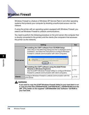 Page 305Windows Firewall7-8
Appendix
7
Windows Firewall
Windows Firewall is a feature of Windows XP Service Pack 2 and other operating 
systems that protects your computer by blocking unauthorized access over the 
network.
If using the printer with an operating system equipped with Windows Firewall, you 
need to set Windows Firewall to unblock communications.
You need to perform the following procedure on the print server (the computer that 
is directly connected to the printer) and the clients (the computers...