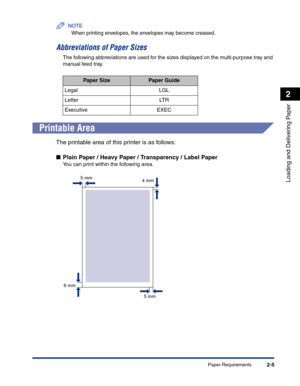 Page 44Paper Requirements2-5
Loading and Delivering Paper
2
NOTE
When printing envelopes, the envelopes may become creased.
Abbreviations of Paper Sizes
The following abbreviations are used for the sizes displayed on the multi-purpose tray and 
manual feed tray.
.
Printable Area
The printable area of this printer is as follows:
■Plain Paper / Heavy Paper / Transparency / Label Paper
You can print within the following area.
Paper SizePaper Guide
Legal LGL
Letter LTR
Executive EXEC
5 mm4 mm
6 mm
5 mm 